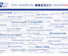 Cinegiornale.net tutti-i-numeri-del-cinema-italiano-anno-2018-1-220x180 Tutti i numeri del cinema italiano – anno 2018 News  