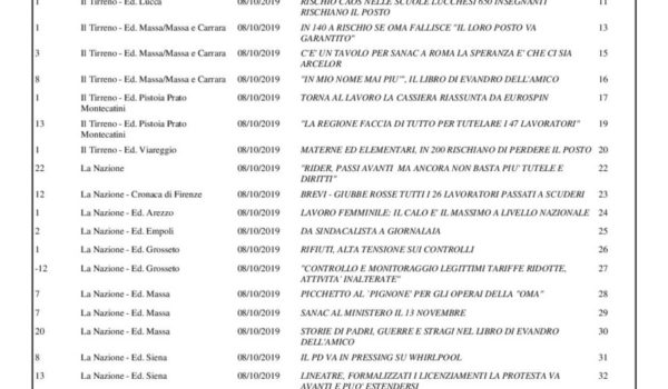 Cinegiornale.net rassegna-stampa-anica-6-8-giugno-2020-600x350 Rassegna Stampa ANICA 6-8 giugno 2020 News  