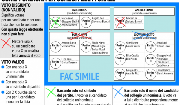 Cinegiornale.net oscar-ecco-come-funzionano-le-votazioni-600x350 Oscar | Ecco come funzionano le votazioni Cinema News  