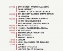 Cinegiornale.net netflix-le-novita-in-arrivo-ad-agosto-2020-220x180 Netflix: le novità in arrivo ad agosto 2020 News  