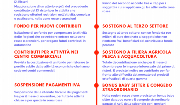 Cinegiornale.net contributo-ristori-per-le-imprese-di-distribuzione-d-m-12-01-2021-graduatoria-completa-1-600x350 CONTRIBUTO RISTORI PER LE IMPRESE DI DISTRIBUZIONE – D.M. 12.01.2021 – GRADUATORIA COMPLETA News  