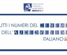 Cinegiornale.net tutti-i-numeri-del-cinema-e-dellaudiovisivo-anno-2020-220x180 TUTTI I NUMERI DEL CINEMA E DELL’AUDIOVISIVO – ANNO 2020 Cinema News  