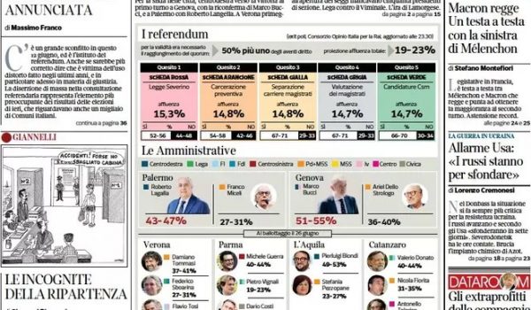 Cinegiornale.net rassegna-stampa-anica-13-giugno-2022-600x350 Rassegna Stampa ANICA 13 giugno 2022 News  
