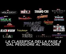 Cinegiornale.net marvel-la-fase-4-potrebbe-essere-la-peggiore-scopriamolo-220x180 Marvel: la Fase 4 potrebbe essere la peggiore? Scopriamolo! News  