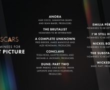 Cinegiornale.net oscar-2025-tutti-i-vincitori-della-97-edizione-220x180 Oscar 2025: tutti i vincitori della 97° edizione Cinema News  